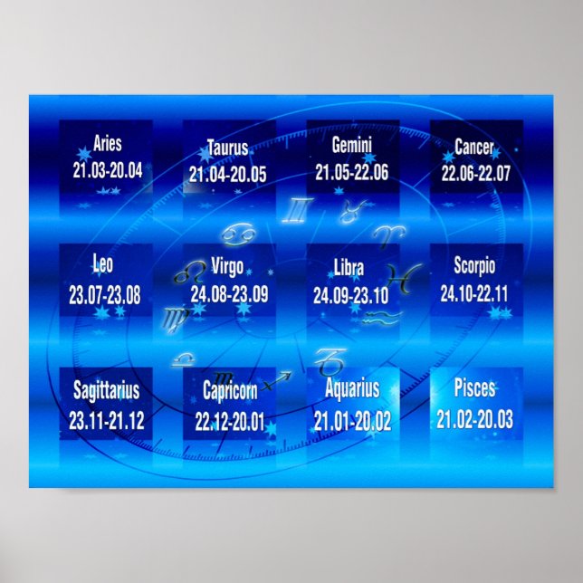 Poster du tableau de signes zodiaques (Devant)