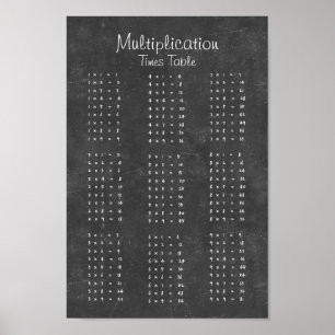 Poster du tableau de tableau des temps de multipli