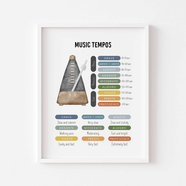 Poster du thème musical (Créateur téléchargé)