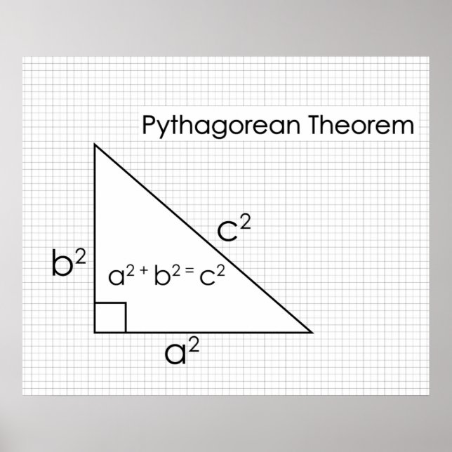 Poster du théorème de Pythagore *MISE À JOUR* (Devant)