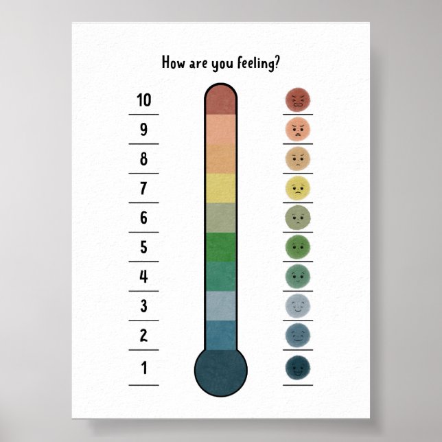 Poster du thermomètre à sensation de boho (Devant)