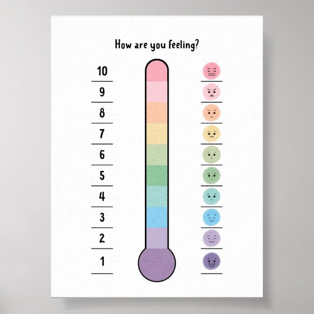 Poster du thermomètre Pastel Sentiments (Devant)