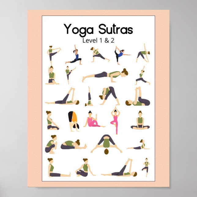 Poster du Yoga Sutra Niveau 1 & 2 (Devant)