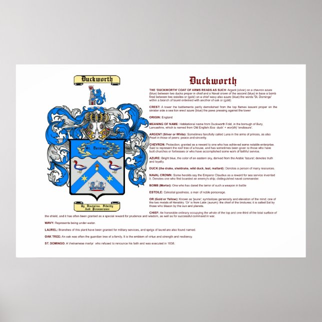 Poster Duckworth (sens) (Devant)