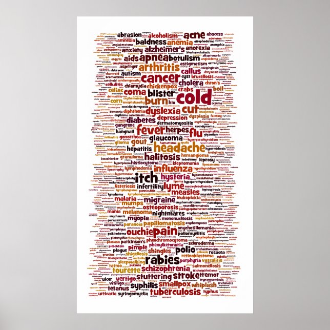 Poster d'un mot sur le diagnostic Médicale (Devant)