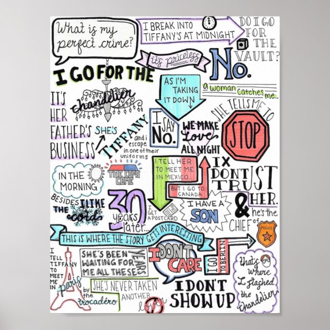 Poster Dwights Crimes parfaits (Devant)