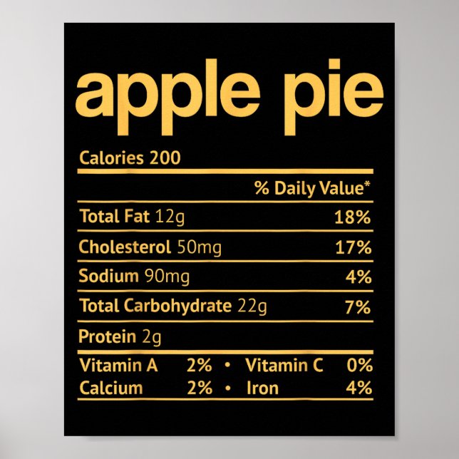 Poster E Nutrition Facts Funny Thanksgiving Christmas  (Devant)