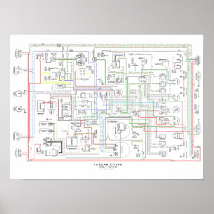 Poster E Type Jag, Wiring Diagram.