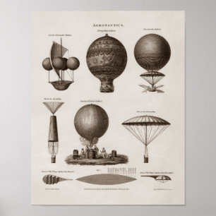 Poster Early Balloon Designs - Vintage Aeronautics