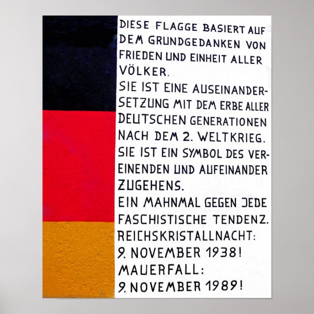 Poster East Side Gallery, Berlin Wall, Commerciale Fall O (Devant)