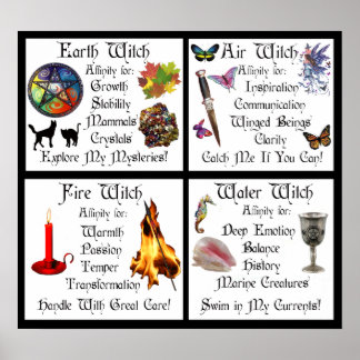 Poster Eau et feu terrestres