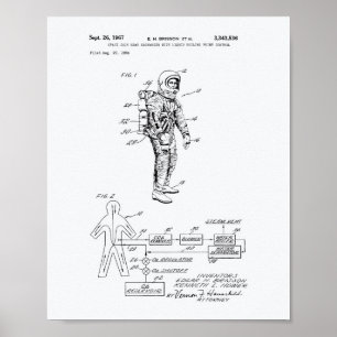 Poster Échangeur de chaleur de combinaison spatiale 1967 