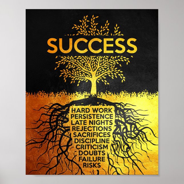 Poster Échec de l'arborescence de succès (Devant)