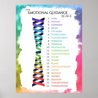 Poster Échelle de Guidance Émotionnelle Aquarelle Attract