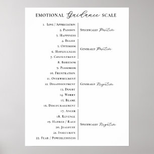 Poster Échelle d'orientation émotionnelle Loi minimale d'