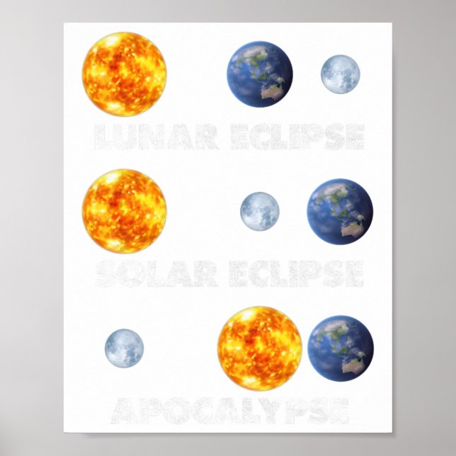 Poster Éclipse lunaire (Devant)