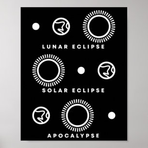 Poster Eclipse solaire Apocalypse