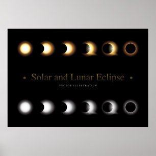 Poster Éclipse solaire et lunaire