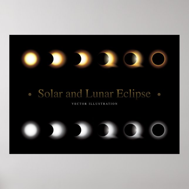 Poster Éclipse solaire et lunaire (Devant)