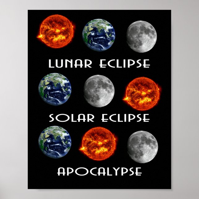 Poster Éclipse solaire Lunaire Apocalypse (Devant)