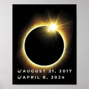 Poster Éclipse solaire totale du 8 avril 2024 Liste de co