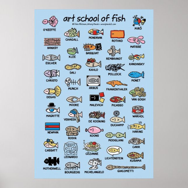 Poster école d'art du composite de poisson (Devant)