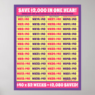 Poster Économisez 2 000 $ en un an ! Buts de l'argent ros
