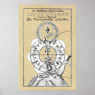 Poster Écrits théosophiques de Jacob Boehme