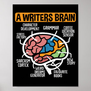 Poster Écriture Publié Auteur Livre Écrivain A Écrivains