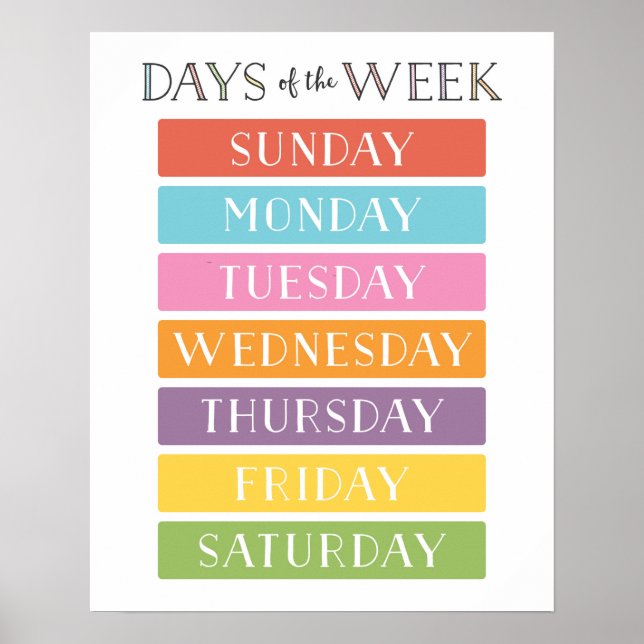 Poster éducatif Days of the Week (Devant)