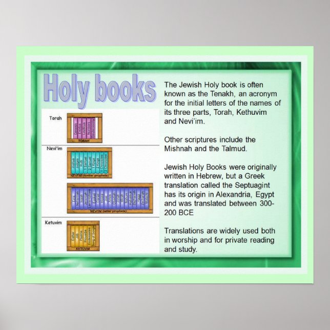 Poster Éducation, Religion, Judaïsme, Livres Saints (Devant)