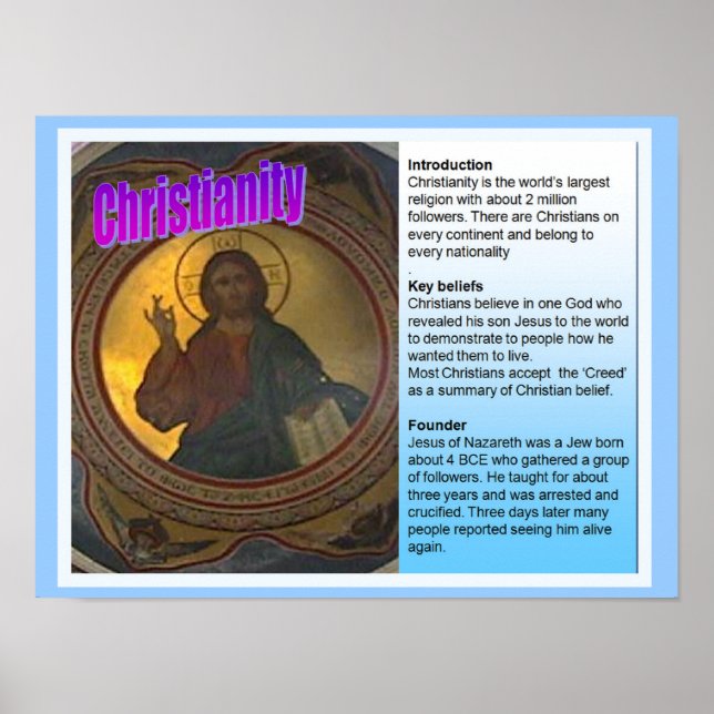 Poster Éducation, Religions Mondiales, Fichier De Faits S (Devant)
