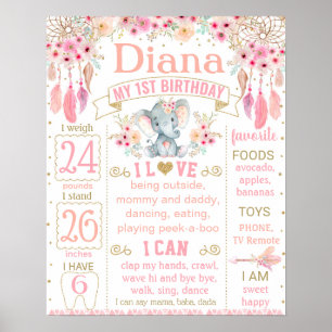 Poster Eelphant premier anniversaire signe jalon pour une