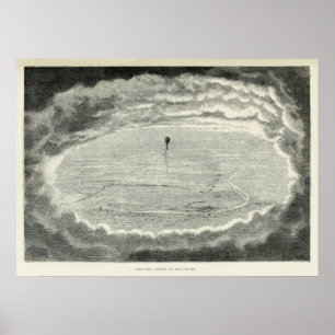 Poster Effet circulaire des nuages.(1871)