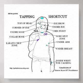 Poster EFT