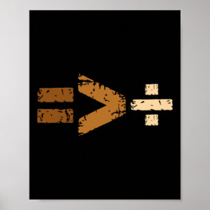 Poster Égalité Supérieure à la Division Droits Égaux Math