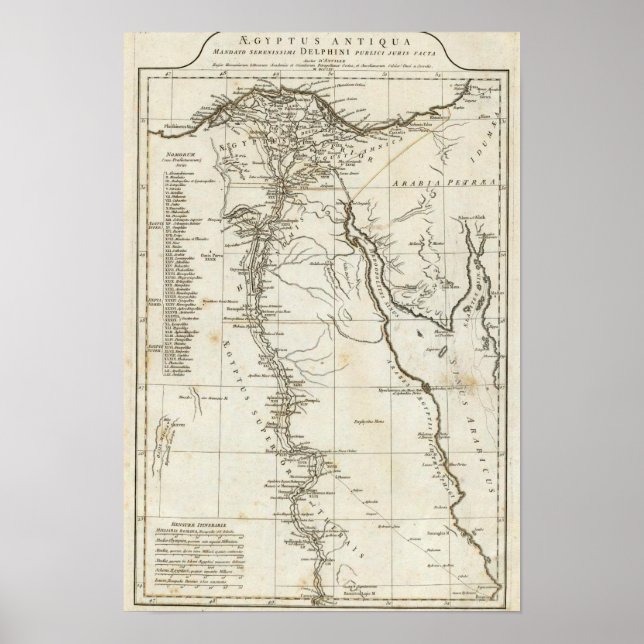 Poster Égypte ancienne 4 (Devant)