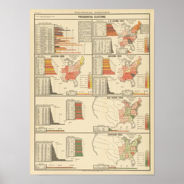 Poster Élections présidentielles 1824-1840 (Devant)