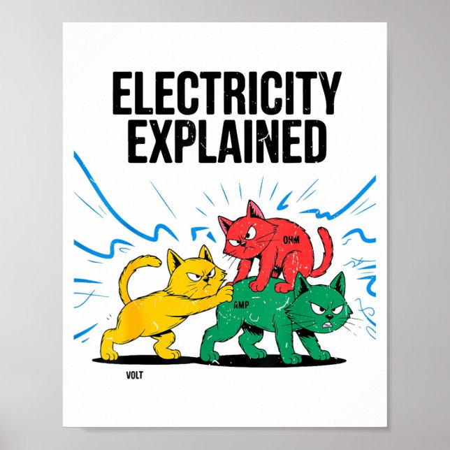 Poster Electricity Explained Funny Cat Physics Humor Scie (Devant)
