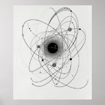 Électrons atomiques Chimie Mini-ligne art