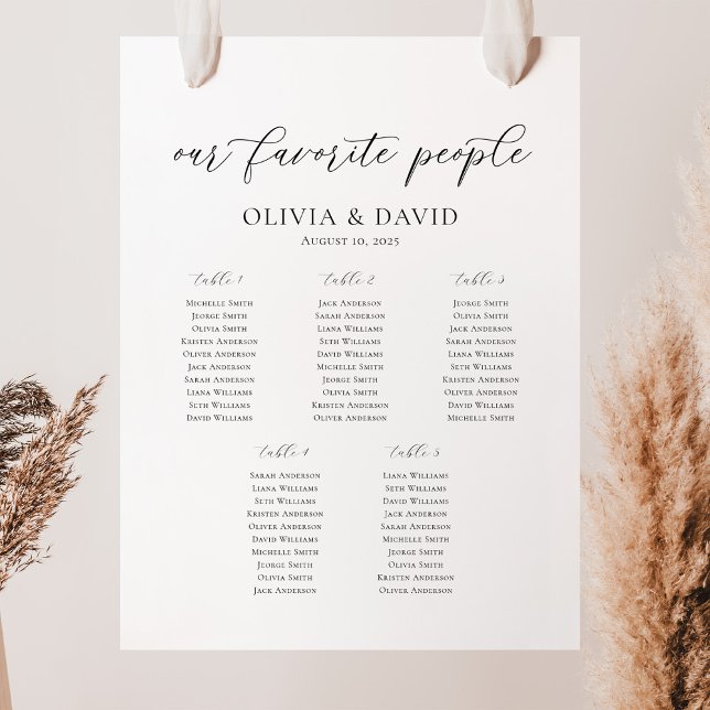 Poster Elégant 5 Tables Nos favoris Personnes Carte de si (Créateur téléchargé)