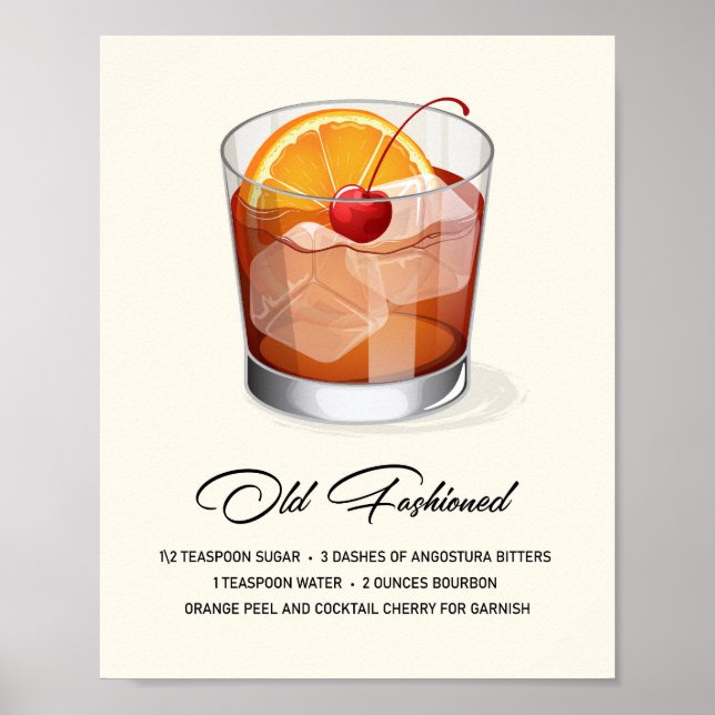 Poster Elegant Old Fashioned Cocktail Recipe Artwork (Devant)