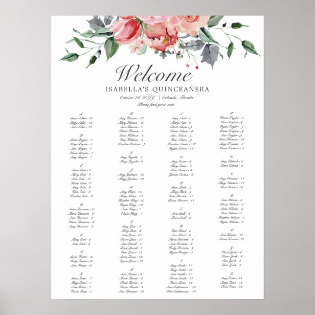 Poster Elégant rose Floral Quinceañera Invitation (Devant)