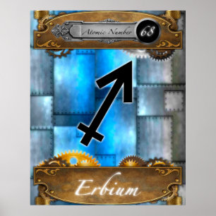 Poster Élément périodique Erbium Numéro atomique #68 Post