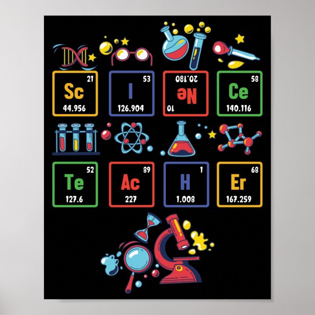 Poster Éléments de chimie de la table périodique de l'ens (Devant)