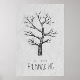 Poster Éléments de l'affiche cinématographique