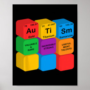 Poster Éléments de Sensibilisation sur l'autisme amusants