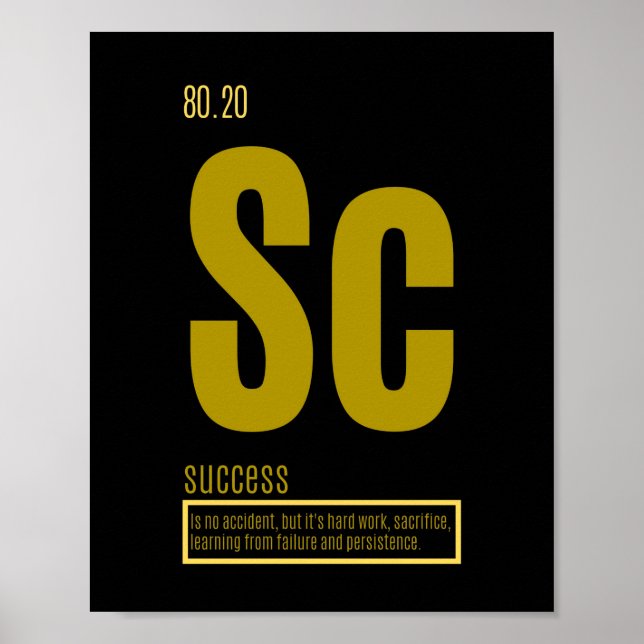 Poster Éléments fondamentaux de la proposition de succès (Devant)