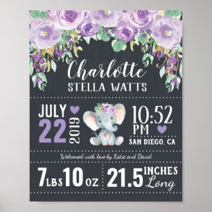 Poster Eléphant Floral Violet Nouveau bébé Fille statisti