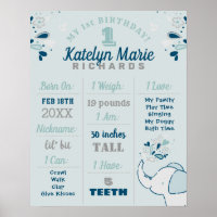Eléphant mignon Marine & Mint Premier anniversaire